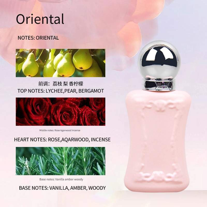Zestaw perfum dla par, 2 sztuk – Perfume Fragrance Gift Set recenzja i cena
