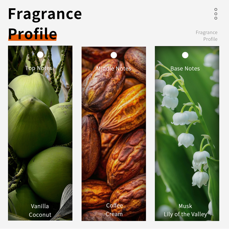 60ml Chocolate Cappuccino Eau  – Perfume Fragrance Vanilla recenzja i cena