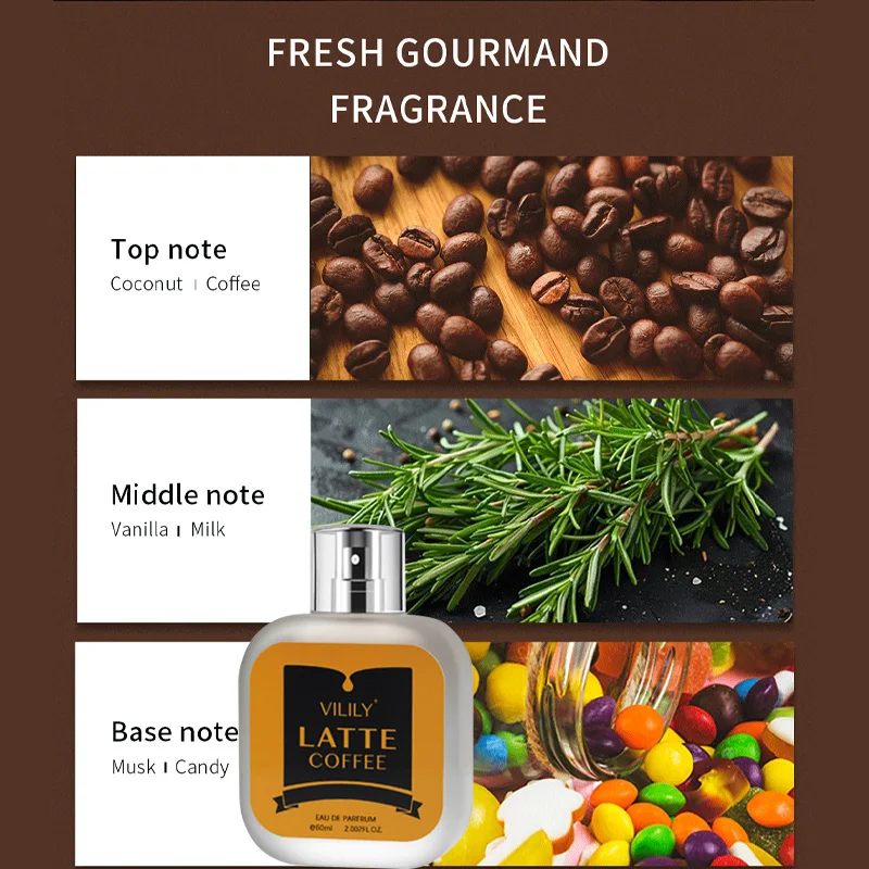 60ml Chocolate Cappuccino Eau  – Perfume Fragrance Vanilla recenzja i cena