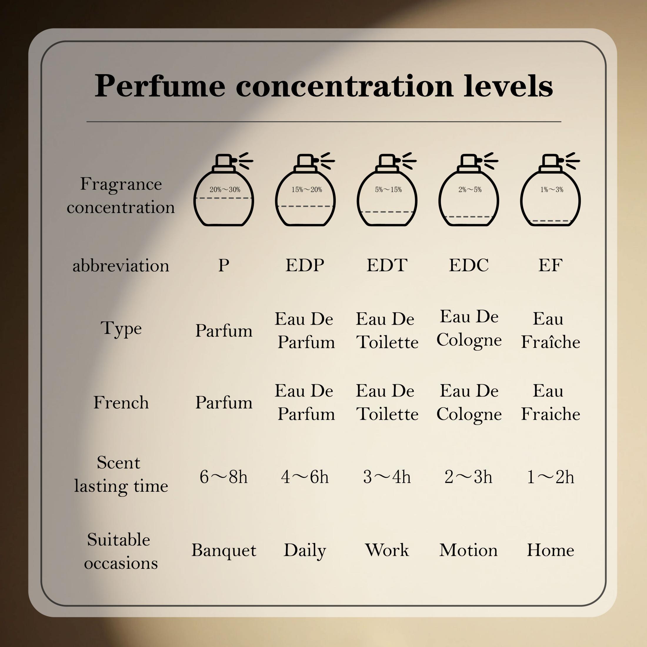 Ck In2u męska woda toaletowa w – Perfume Fragrance Perfume recenzja i cena